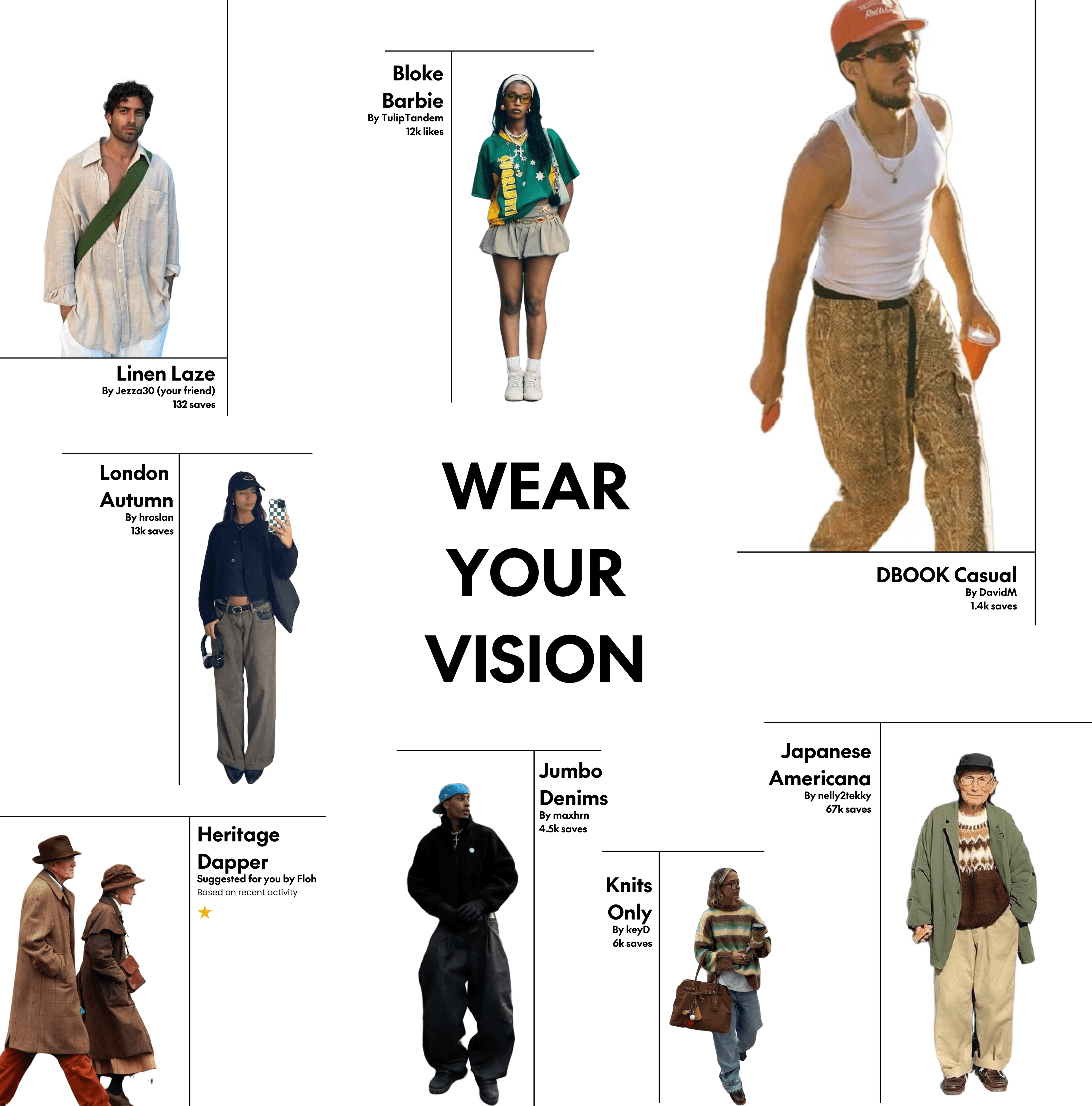 Wear Your Vision